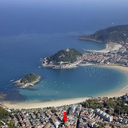 Διαμέρισμα Playa De Ondarreta 3 By Feelfree Σαν Σεμπαστιάν